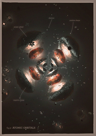 Illustration for article titled Dramatic diagrams of cell biology and atomic structure belong in a beautiful textbook